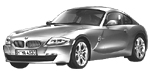BMW E86 P1052 Fault Code